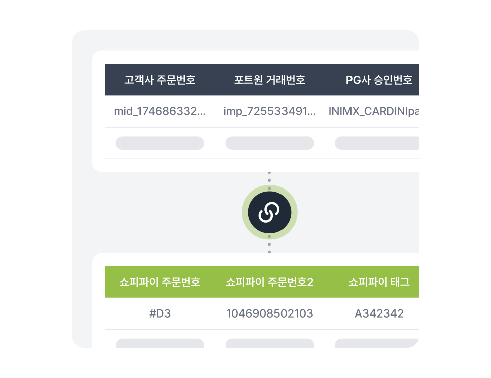자사몰 정산대사
자동화